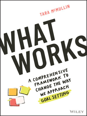 cover image of What Works